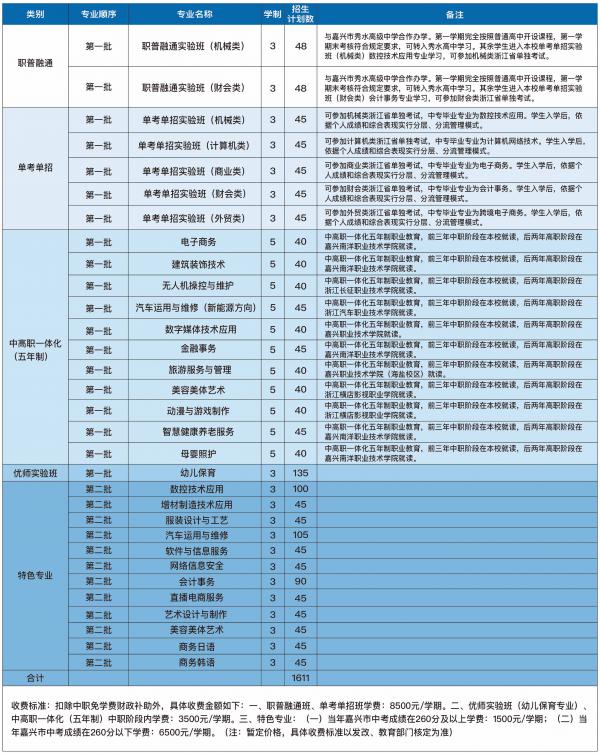 招生计划表(6.5)_画板 1.jpg